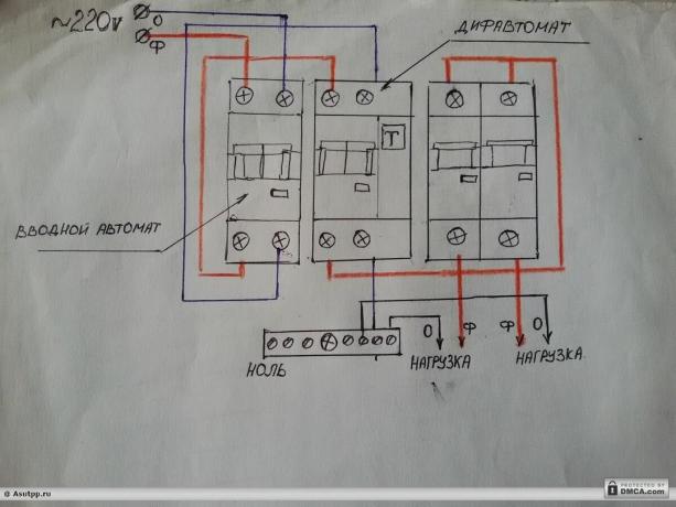 Joon. 5. Näide seoses circuit RCD (Emergency kaitselülitid). Minu autor foto