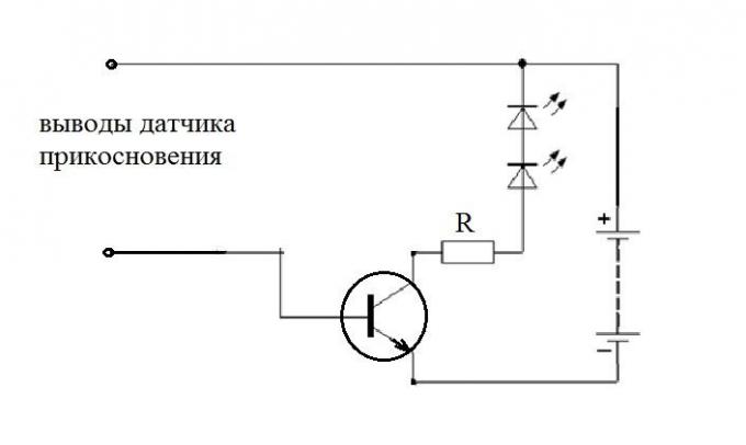 Joonis 5: diagramm puuteandur