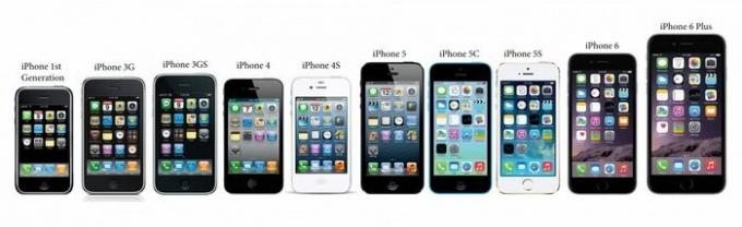 Apple: «uuenduslik» versiooni iPhone. 