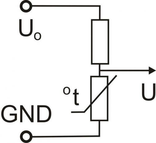Joonis 3. Tüüpilised kandmist termistor soojuslikus stabiliseerimise