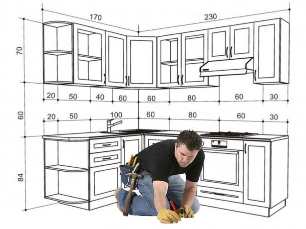 10 säästunõuannet köögi renoveerimiseks