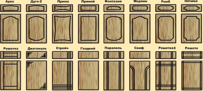 Dekoratiivvormide variandid, mis antakse materjalile valmistamise ja töötlemise ajal